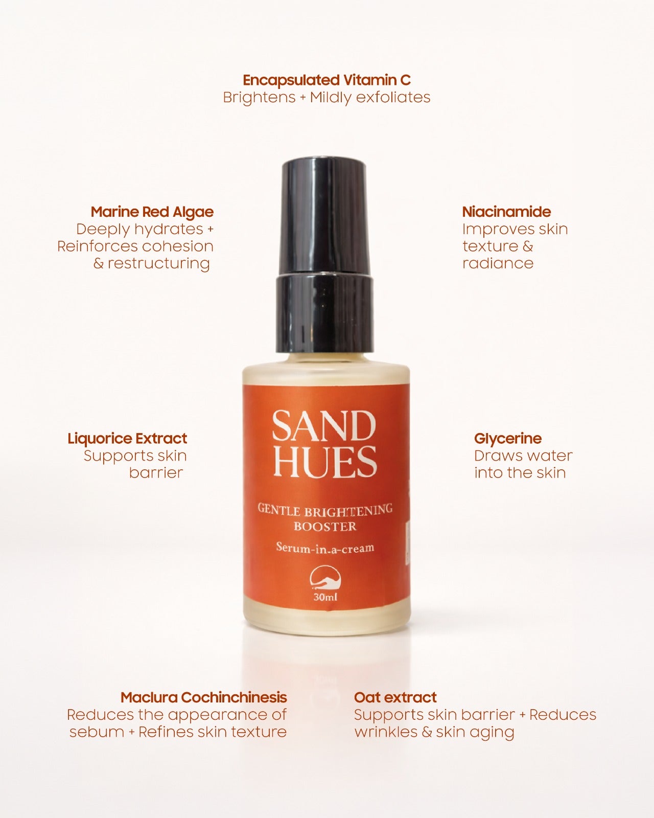 Sand Hues skincare serum bottle with ingredient text on a white background